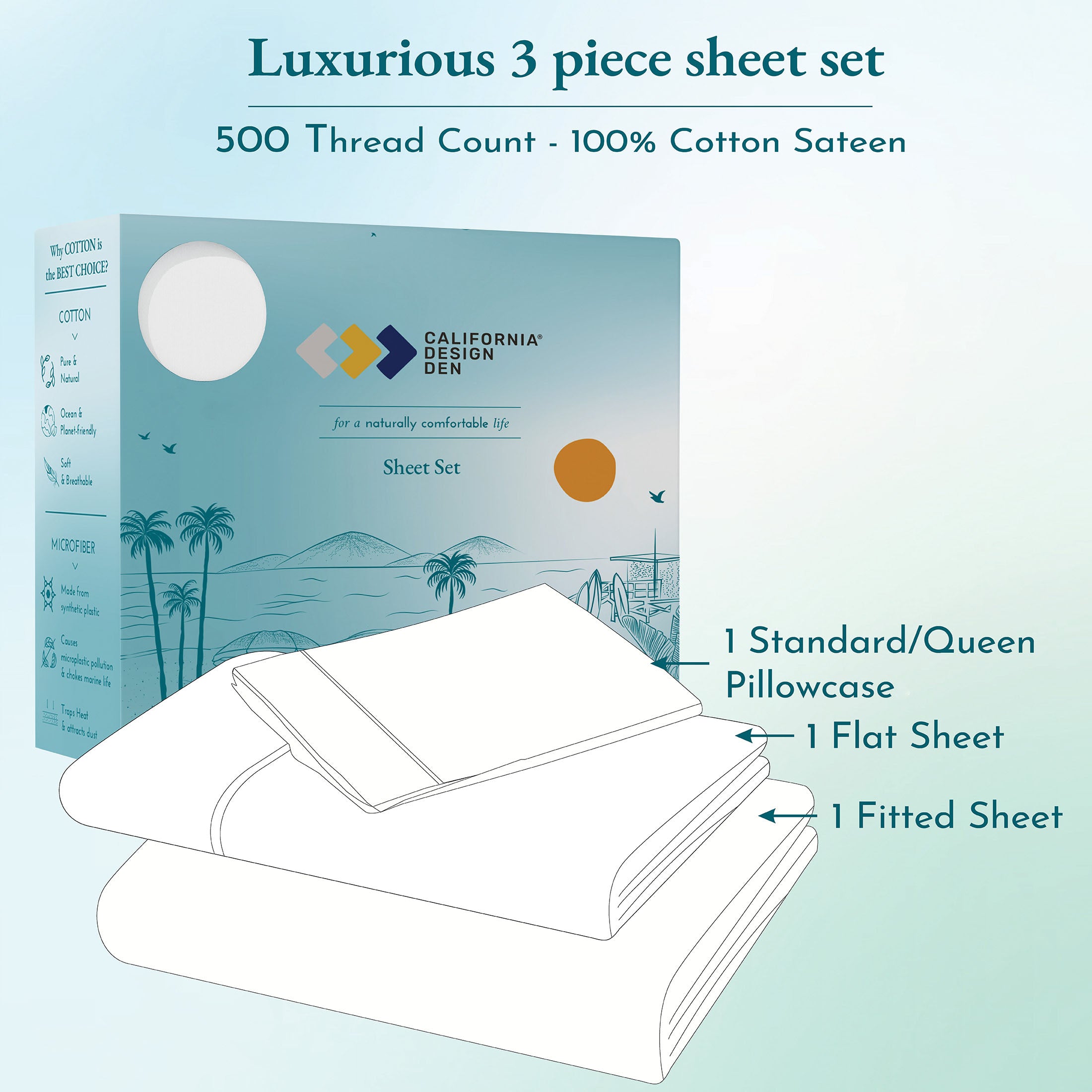 Best Fitted Sheet That Stays Tight: Sleep Tight Tonight! – California  Design Den